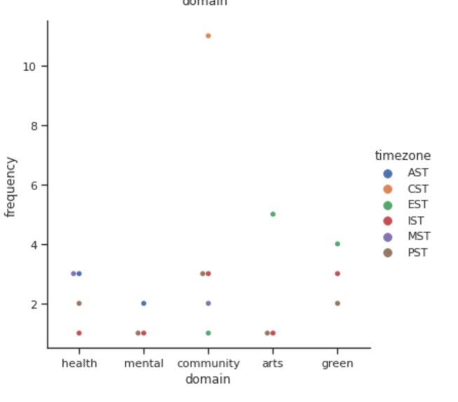 Anubhav - To do & To Experience Positivity – screenshot 17