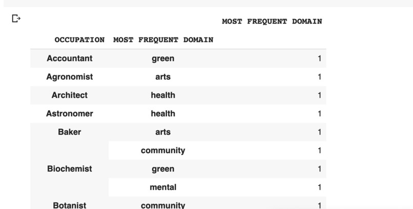 Anubhav - To do & To Experience Positivity – screenshot 13
