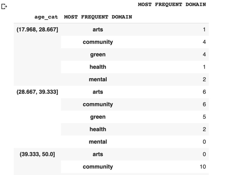 Anubhav - To do & To Experience Positivity – screenshot 14
