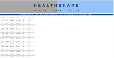 HealthShare – screenshot 2