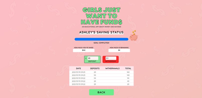 Girls Just Wanna Have Fund$ – screenshot 5