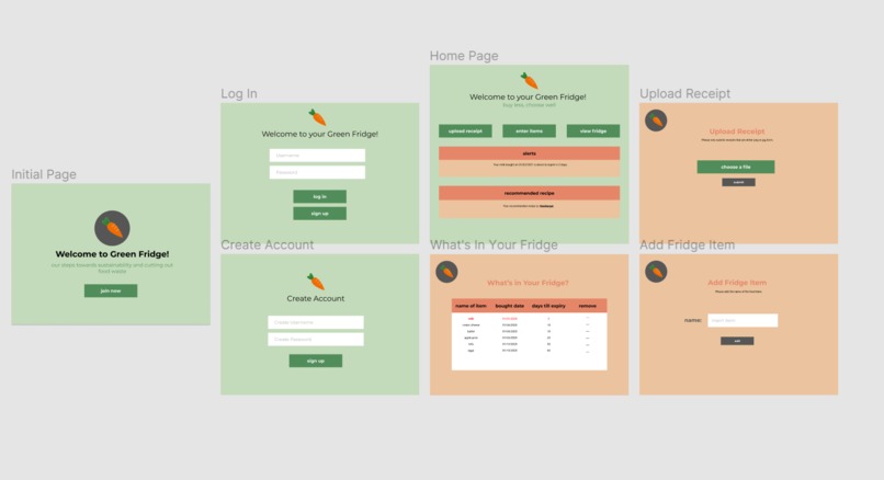 Green Fridge – screenshot 7