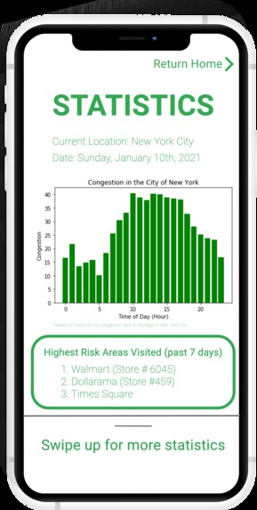 ALERT – screenshot 5