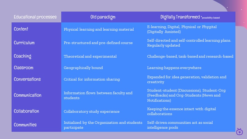 VideoWiki (TCH protocol) – screenshot 7