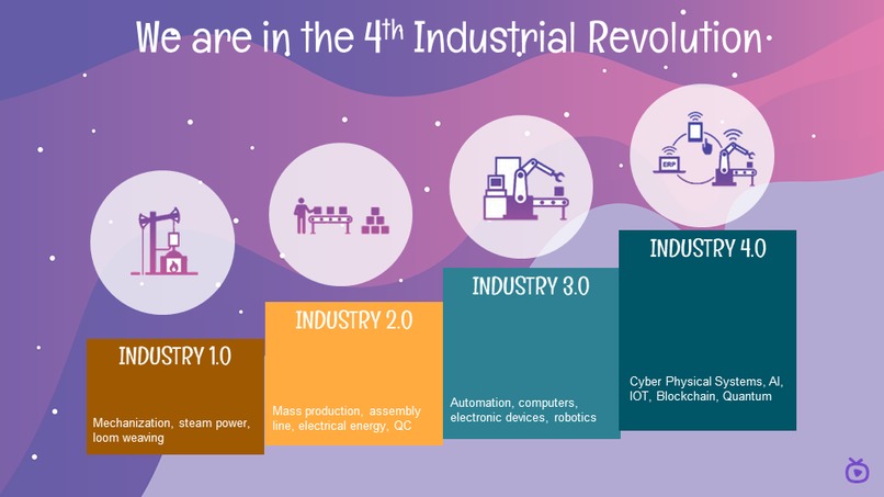 VideoWiki (TCH protocol) – screenshot 5