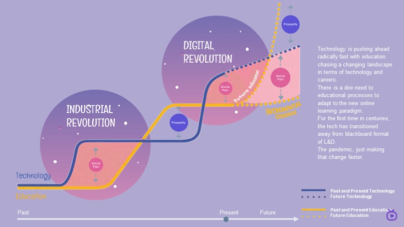 VideoWiki (TCH protocol) – screenshot 6
