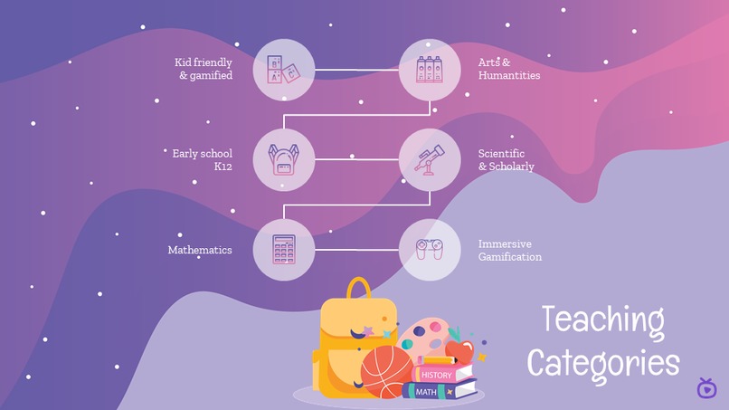VideoWiki (TCH protocol) – screenshot 13