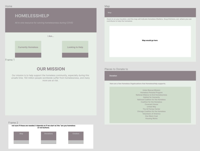 HomelessHelp  – screenshot 1