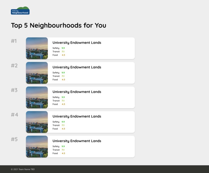Find My Neighbourhood – screenshot 4