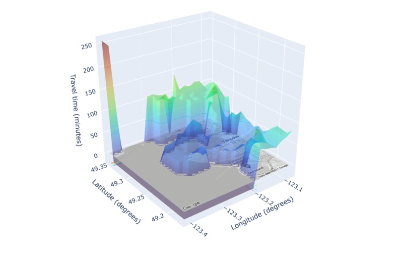 Transportation Topography – screenshot 3