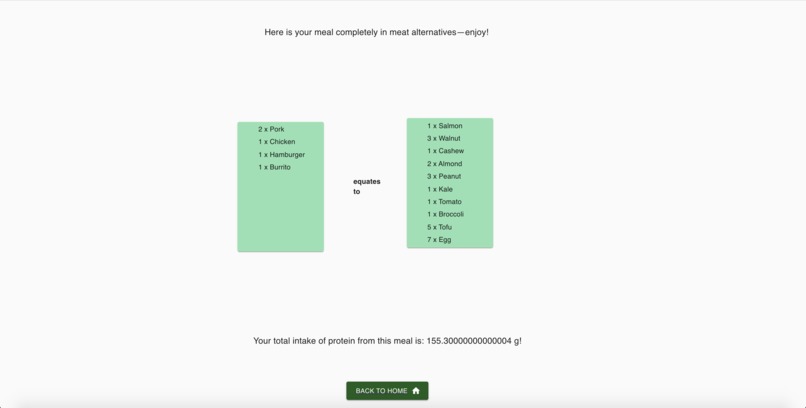 Eat Green – screenshot 5