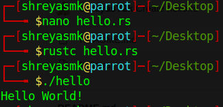 hello-world-in-rust | Devpost image.