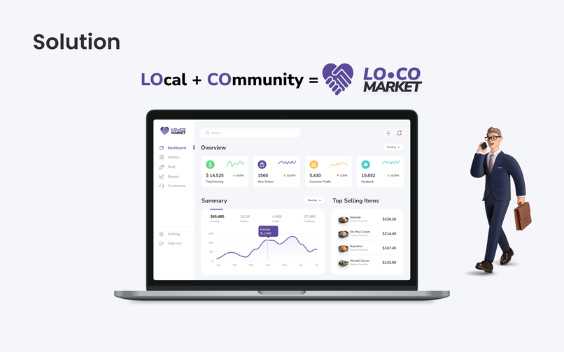 LOCO Market  – screenshot 3