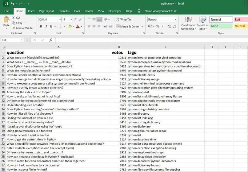Stack Overflow Question Scrapper – screenshot 1