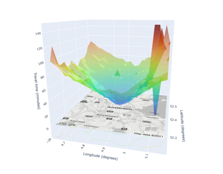 Transportation Topography – screenshot 4