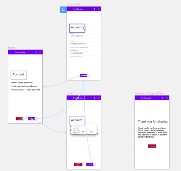 Covid Aware – screenshot 1