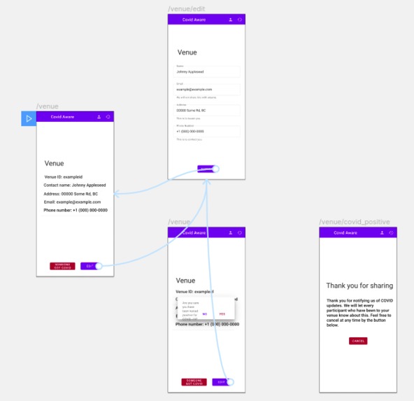Covid Aware – screenshot 4