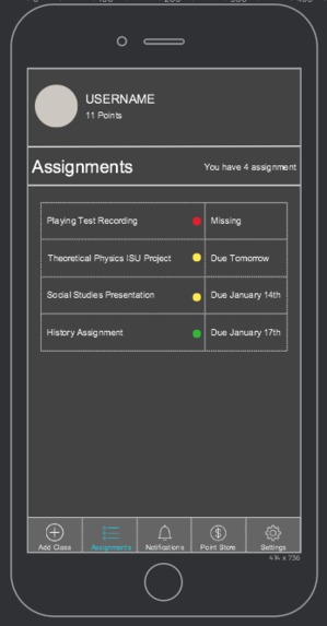 Group 19 - Motivation Points – screenshot 5