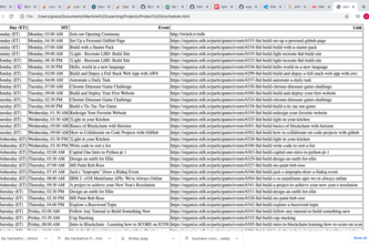 Project X | Devpost