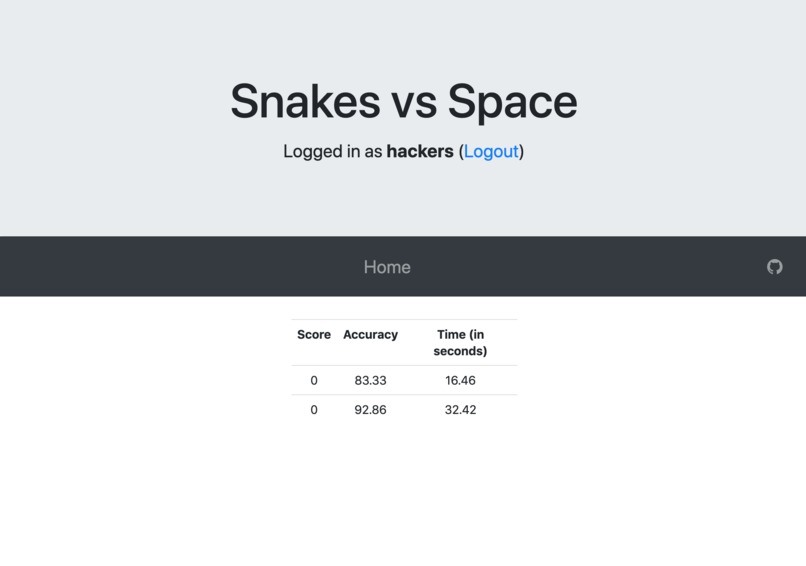 Snakes versus Space – screenshot 3