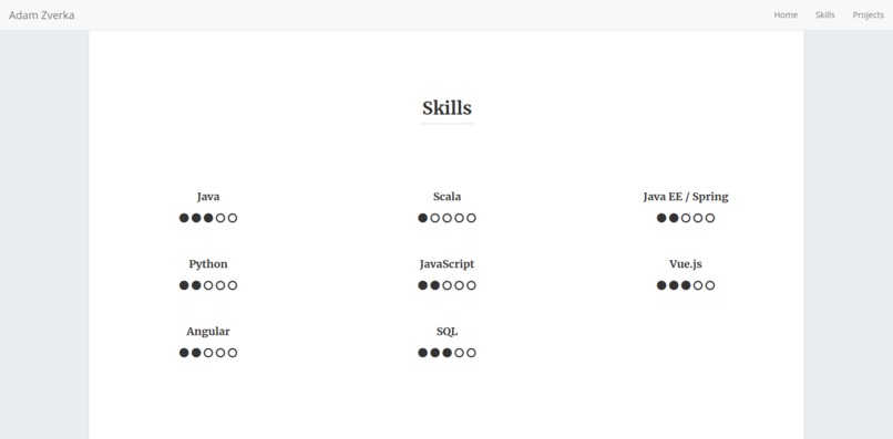 adamzv.github.io – screenshot 1