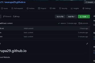 swarupa29.github.io