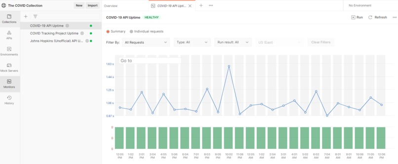 The COVID Collection – screenshot 5
