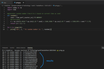 Sinusoidal Random Number Generator