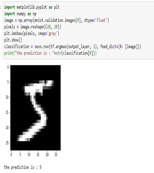 DIGIT Recognizer – screenshot 1