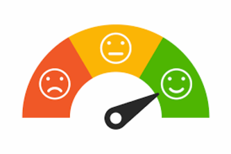 Leverage Sentiment Analysis