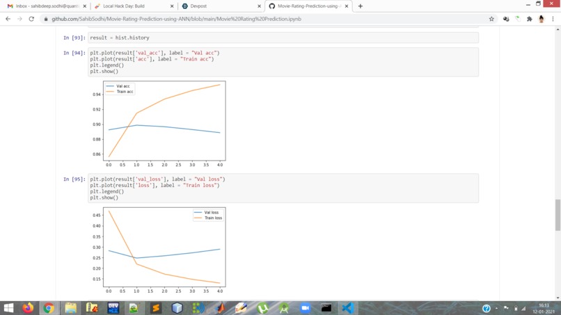 Movie Rating Prediction using Artificial Neural Networks – screenshot 2