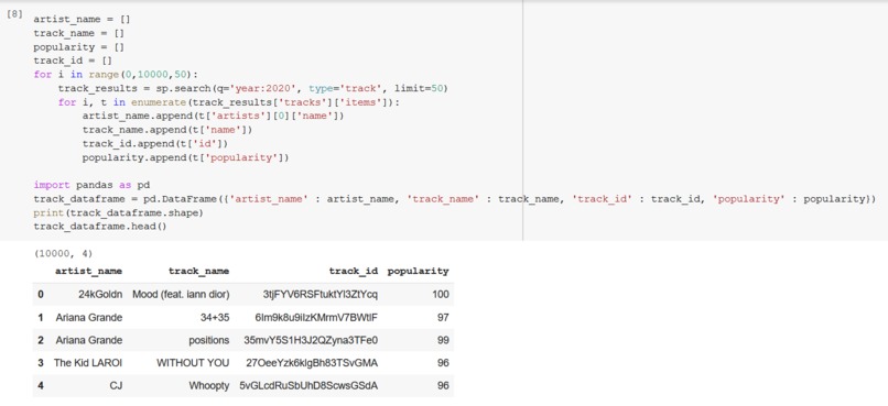 music api – screenshot 1