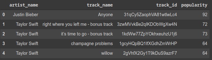 Use a Music API – screenshot 1