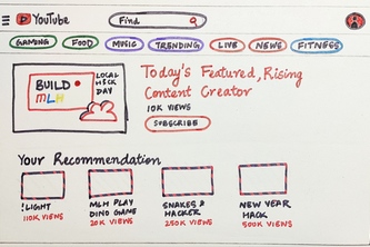 Redesign Your Favorite Website