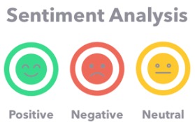 Leverage Sentiment Analysis – screenshot 1