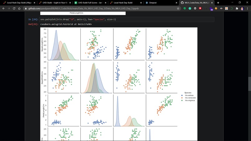 Data_Visualization – screenshot 1