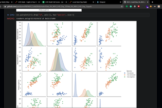 Data_Visualization