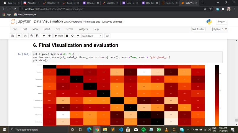 Data Visualization Project – screenshot 5