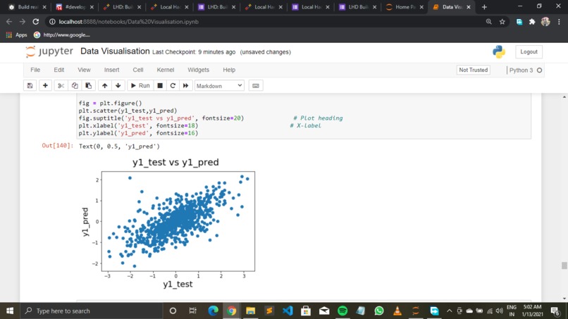 Data Visualization Project – screenshot 6