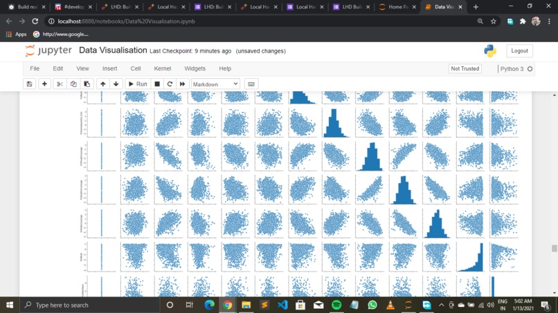 Data Visualization Project – screenshot 7