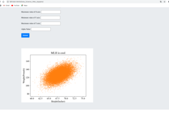 Data Science Website