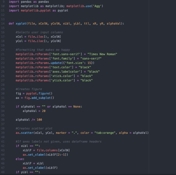 Data Science Website – screenshot 4
