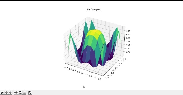 3D Data Visualization – screenshot 2