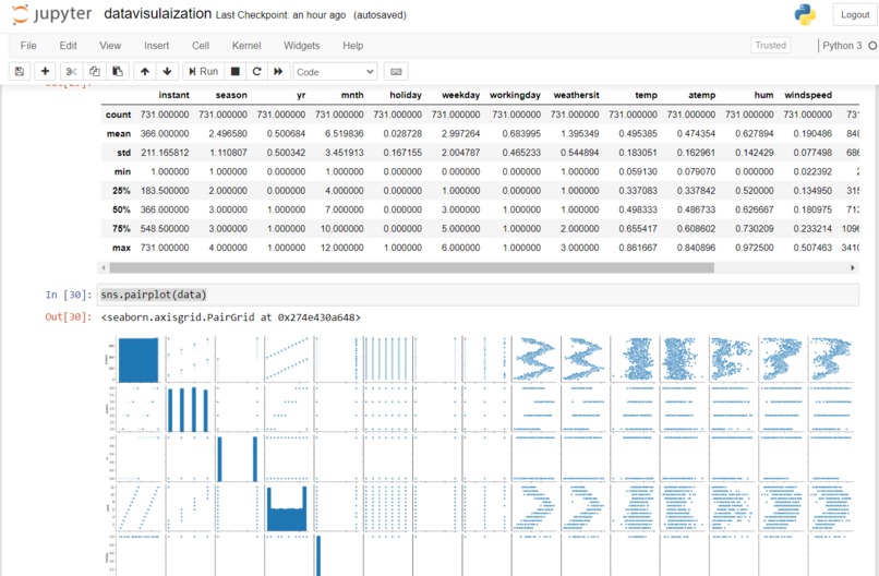 Data Visualization – screenshot 2