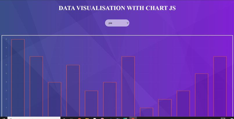 Build a Data Visualization – screenshot 1