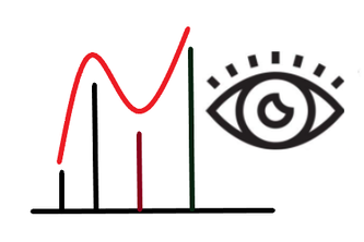 Create a logo for a project