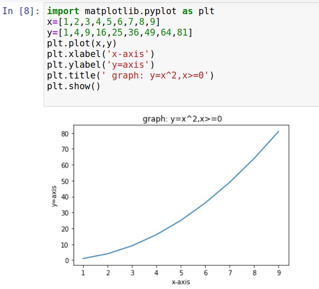 Data Visualization – screenshot 1