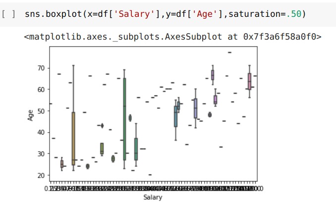 Data Visualization – screenshot 2