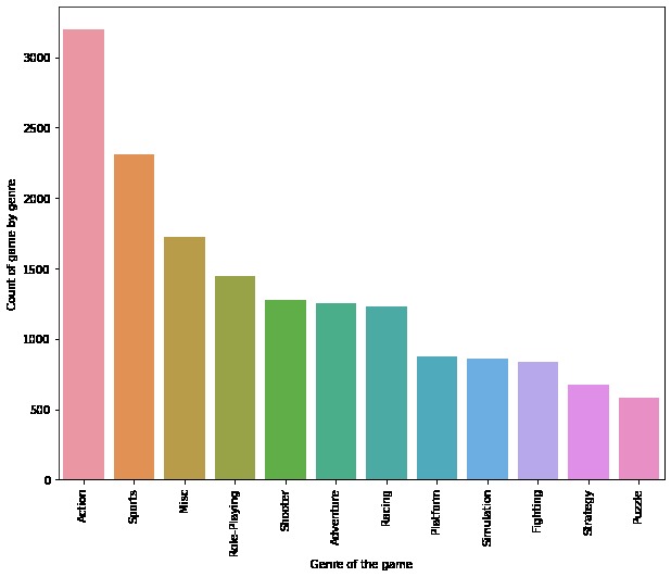 Build a Data Visualization – screenshot 1