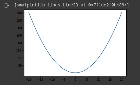 Visualization – screenshot 1